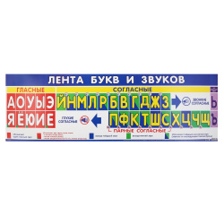 Плакат, 297*920 мм, Лента букв и звуков, Мир открыток, 0-03-041А