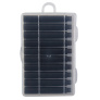 категория