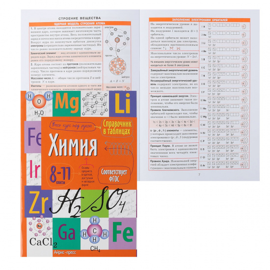 Справочник в таблицах Айрис-пресс А5 Химия 8-11 класс 25101