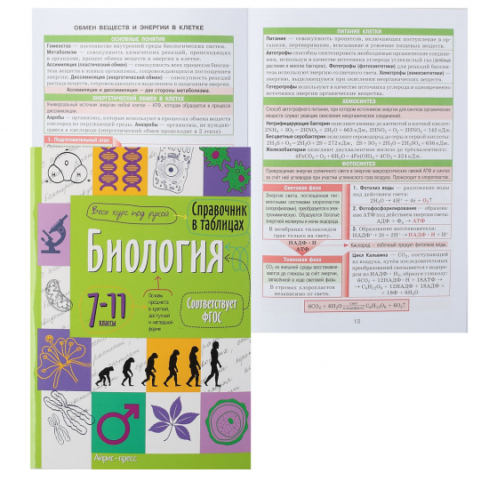 Справочник в таблицах Айрис-пресс А5 Биология 7-11 класс 25471