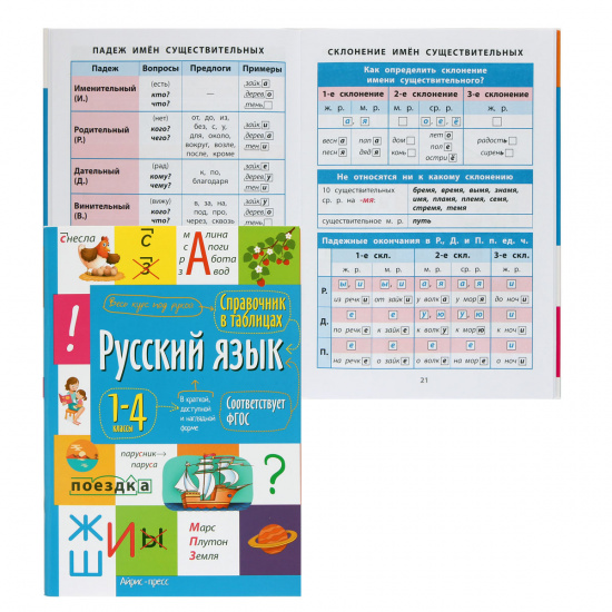 Справочник в таблицах Айрис-пресс А5 Русский язык 1-4 класс 27446