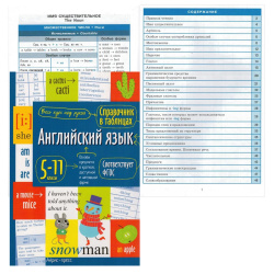 Справочник в таблицах Айрис-пресс А5, мелованный картон, на скобе Английский язык 5-11 классы 28197