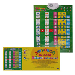 Игра Звуковой плакат Таблица умножения ЗП-1563